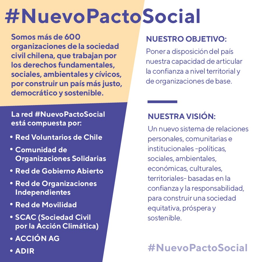 Nuevo Pacto Social